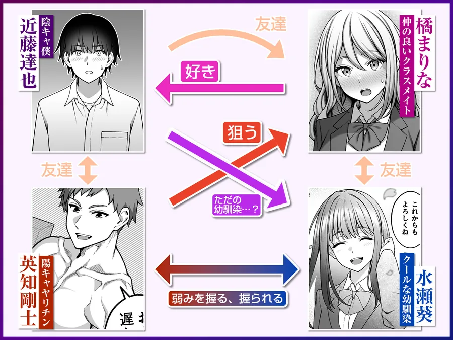 【無料エロ漫画・同人】同じグループの陽キャヤリチンに仲良い女たちを喰われる陰キャの僕2-6枚目