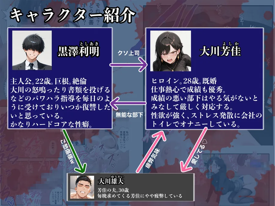 【無料エロ漫画・同人】パワハラ人妻上司 復讐NTR調教 〜弱みを握られて言いなりに〜-10枚目